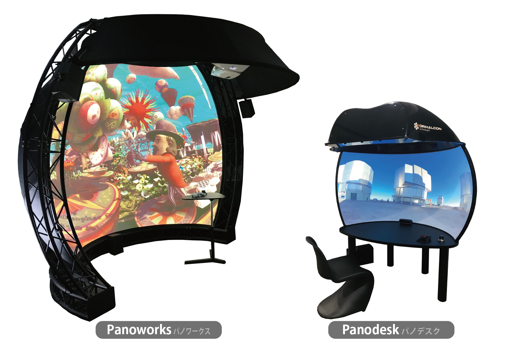Panoworks Panodesk